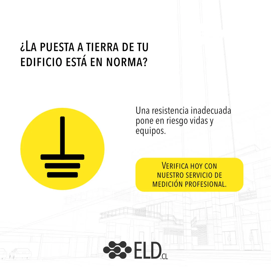 Estrategia Social 3