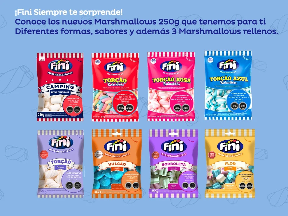 Arquitectura Global Fini